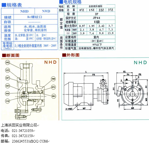 32NED15Z  15UPD02Zձ NIKUNI 