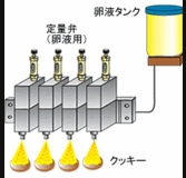 Ӧ IHI CVM-100 