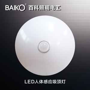 LEDӦƷưٿ