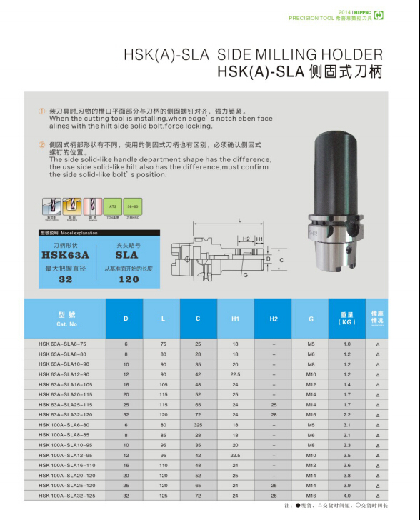 ϣ˼HSK-SLAʽ