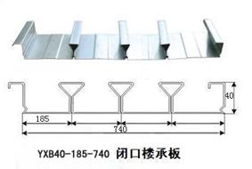ȷYXB40-185-740¥а峧