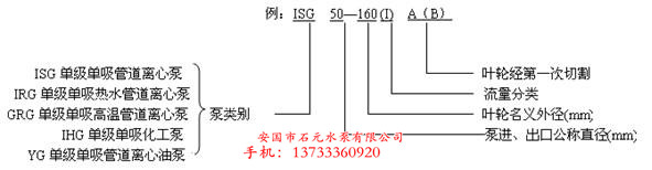 ѹISWR40-160A**۸