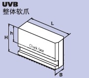 SMW-AUTOBLOK UVBצ