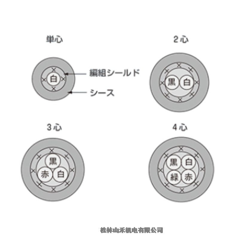 ƹӦձ`ʥ()ONANBAONX-5B2