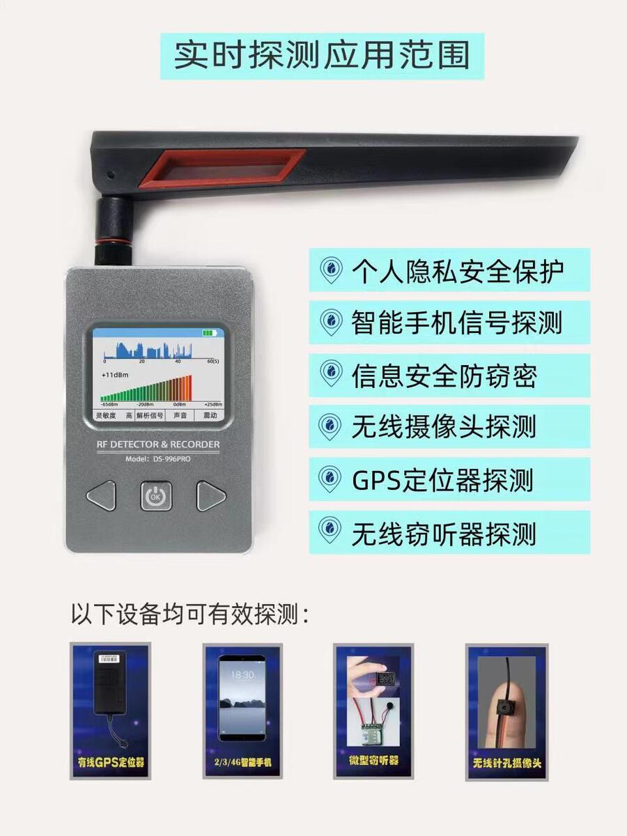 λ   GPS