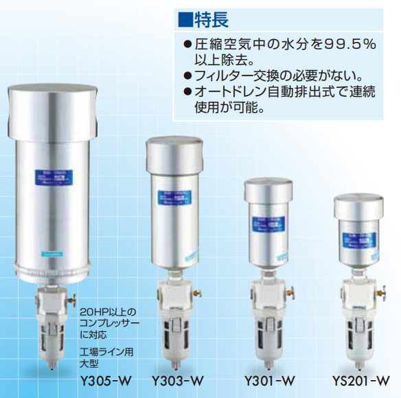 ձSUN DRAINF303