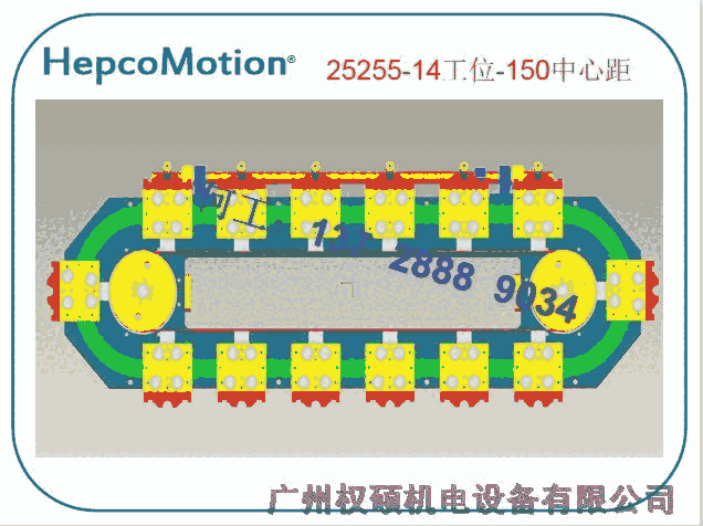 ٷиֱģHepcoMotion߾ά