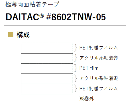 0.005˫潺DAITAC#8602TNW-055u