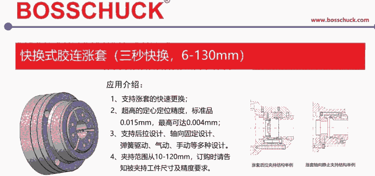 BOSSCHUCK컻ʽ Ʒ ۺ