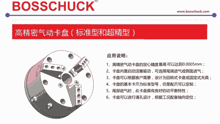 BOSSCHUCK߾ ƻת̶ʽо