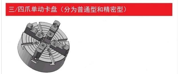 代理精密BOSSCHUCK三.四爪单动卡盘 厂家直销
