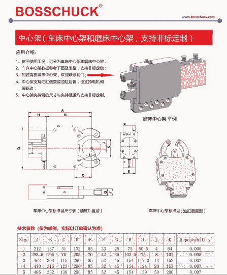 代理上海BOSSCHUCK车床、磨床中心架 支持非标