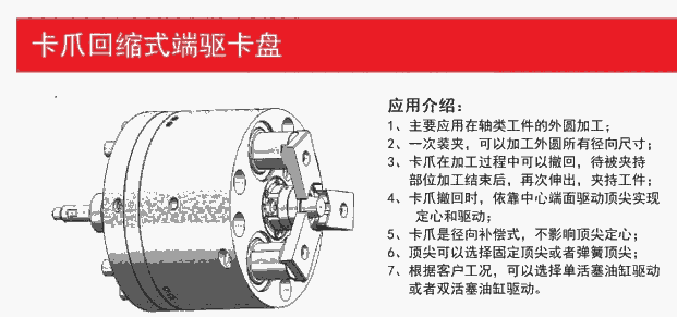 原装进口BOSSCHUCK卡爪回缩式驱动卡盘 售后维修