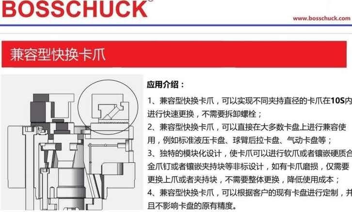 代理进口BOSSCHUCK兼容性快换卡爪 支持非标