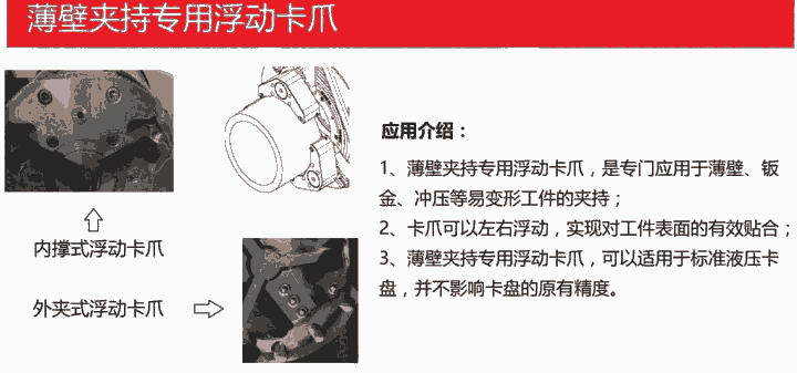 代理进口BOSSCHUCK薄壁夹持专用浮动卡爪 专注易变性工件