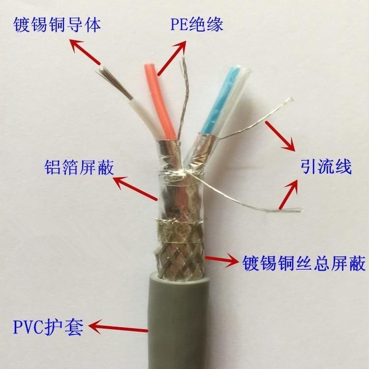 β½STPSTA-4*2*24AWG