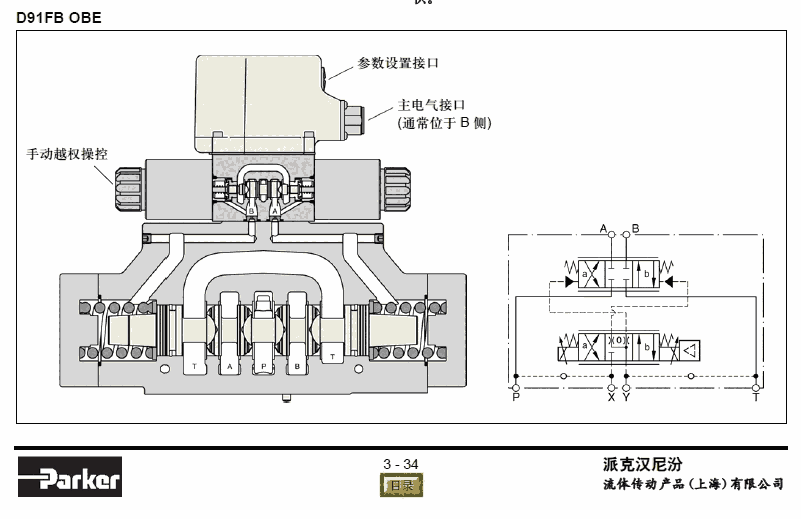 D31FBE01CC4NF00ɿ(PARKER)ϲ ԭװֻ ͼƬ