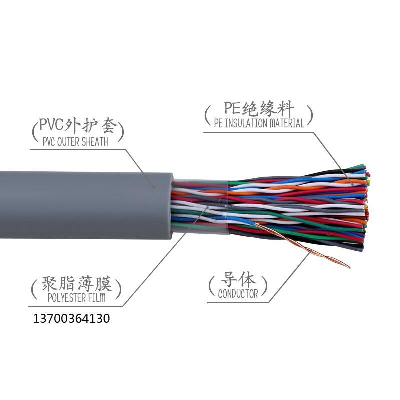 MHYVRú֤5*2.5һ2025Ѹ(/Ѷ