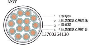 ɫHYA-53⾶1000*2*0.5һ2023Ѹ(/Ѷ)