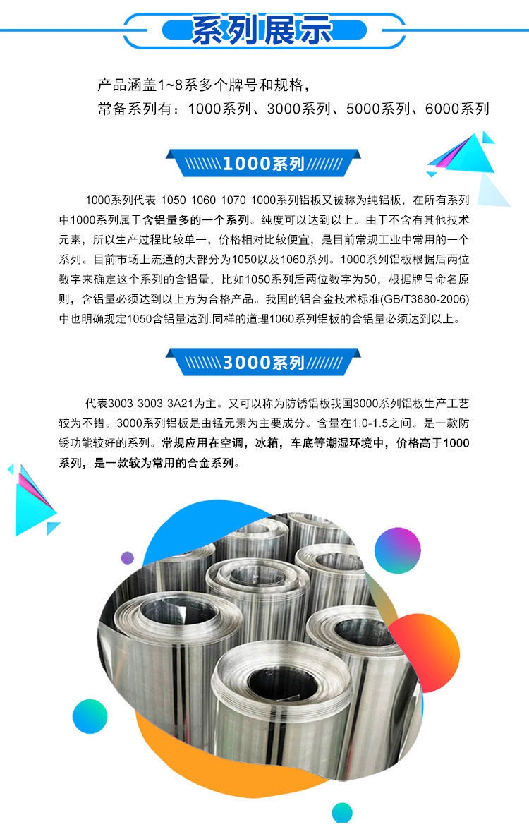 ¤0.55MM