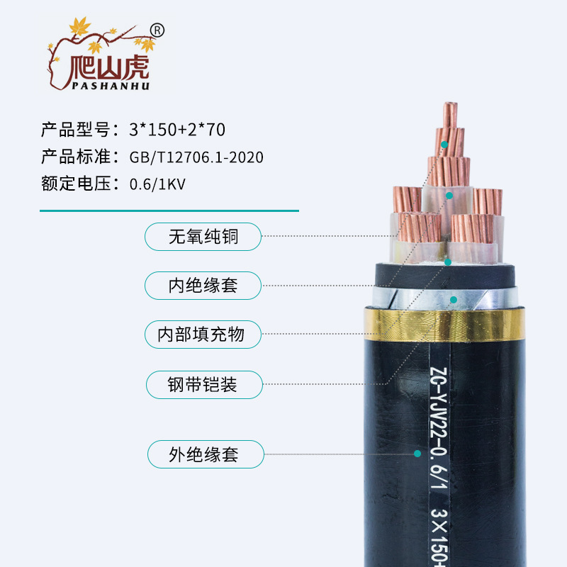ZC-YJV22-8.7/15KV