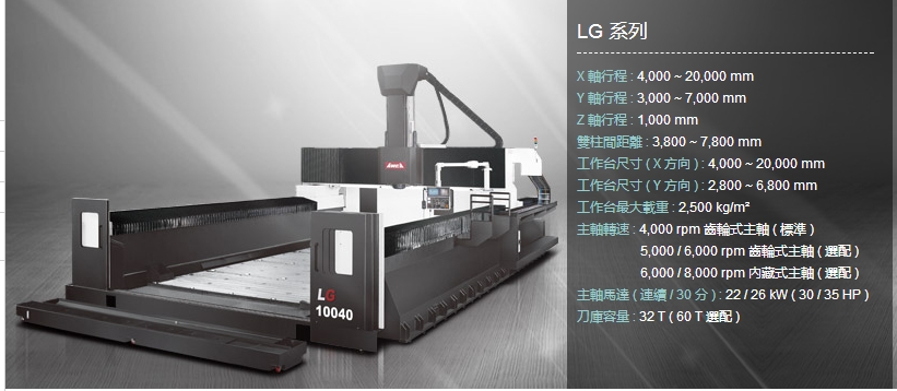 ͼӹĻLG-4030