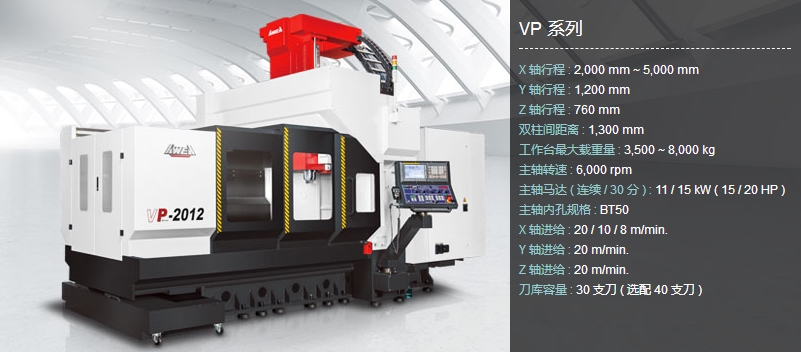ͼӹĻVP-HSS-1612