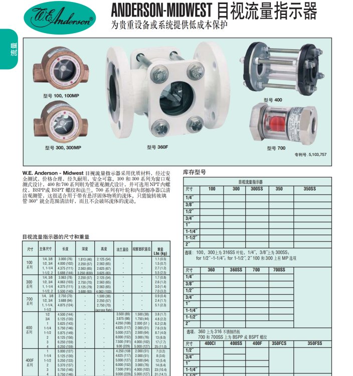 SFI-300MP-1\/2-I2-BSPPָʾDwyer