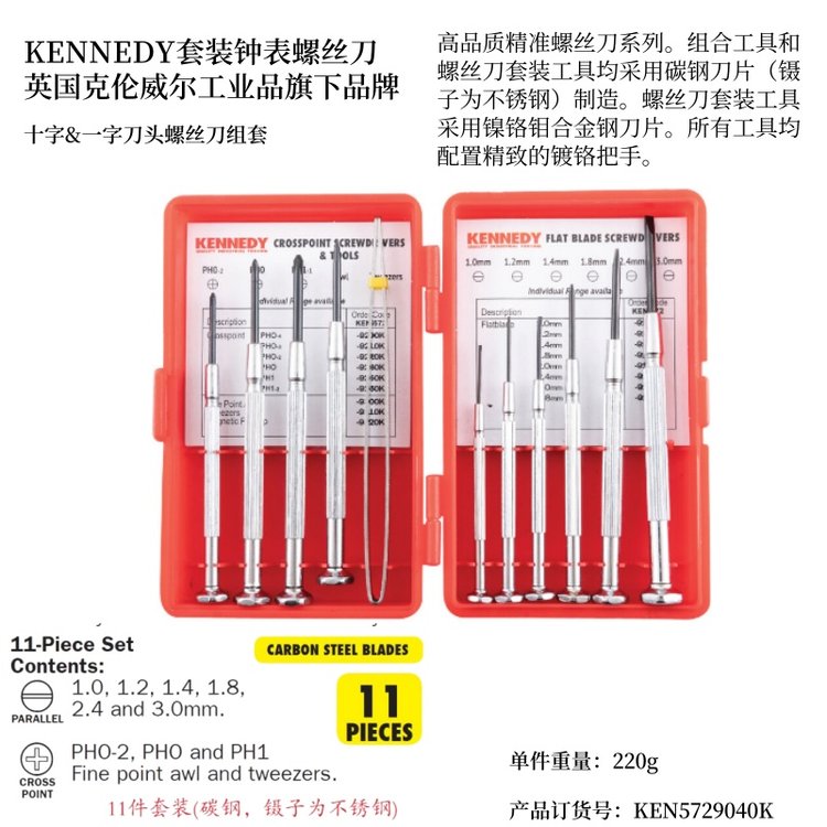 ӢڿKENNEDYװӱ˿˿